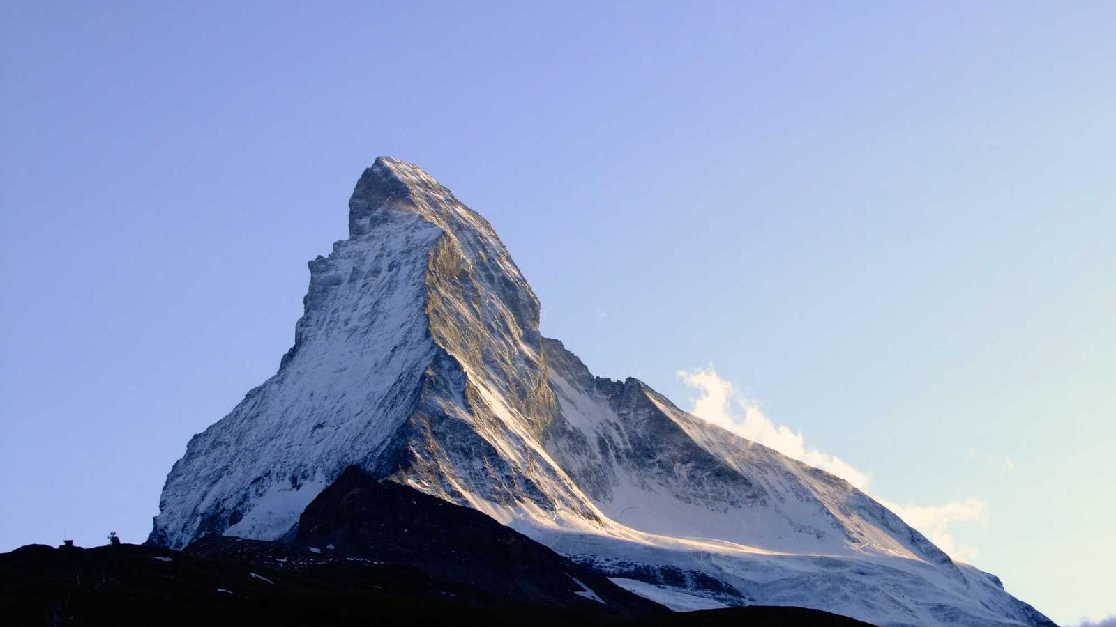 Example Post – Getting Started